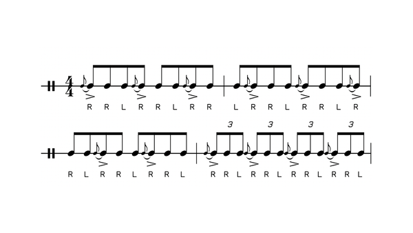 Swiss Army Triplets drum rudiment notation